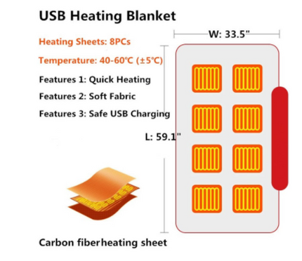 Warm Electric Heated Body Warmer